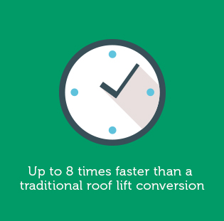 Up to 8 times faster than a traditional roof lift loft conversion Offsite Manufacturing