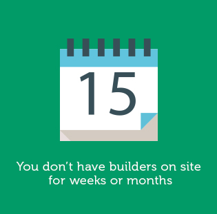 You don’t have builders on site for weeks or months Reduced Footfall on Ladders